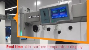 real-time monitoring